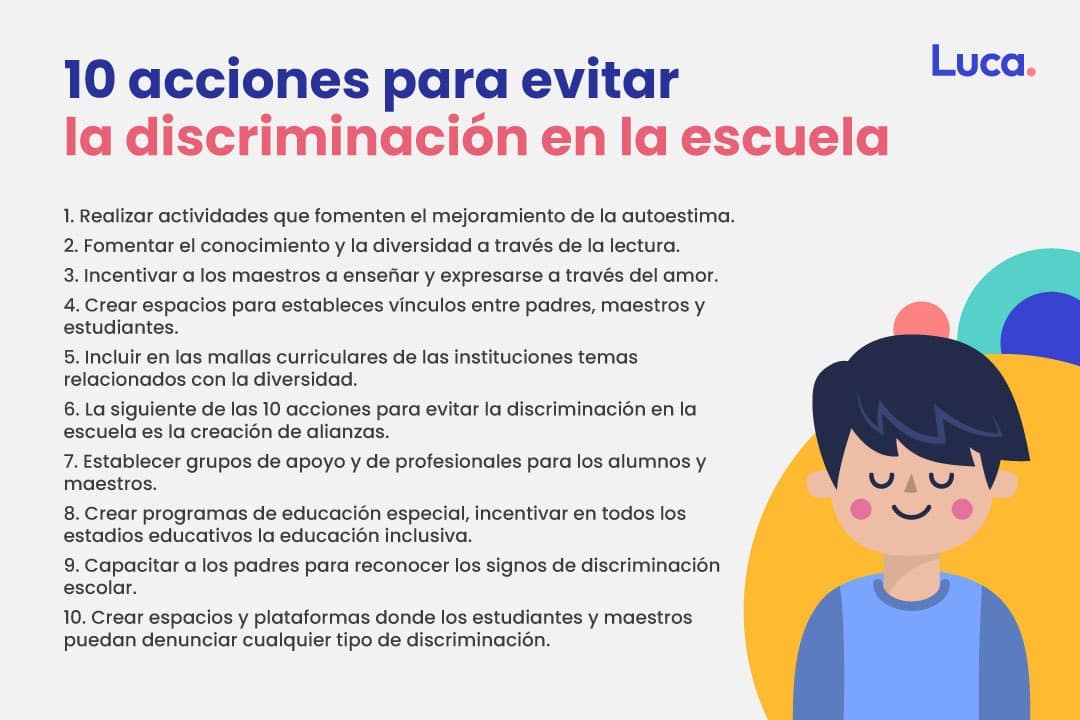 10 Acciones Para Evitar La Discriminación En La Escuela: Primeros Pasos