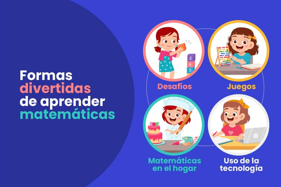 Matemáticas divertidas