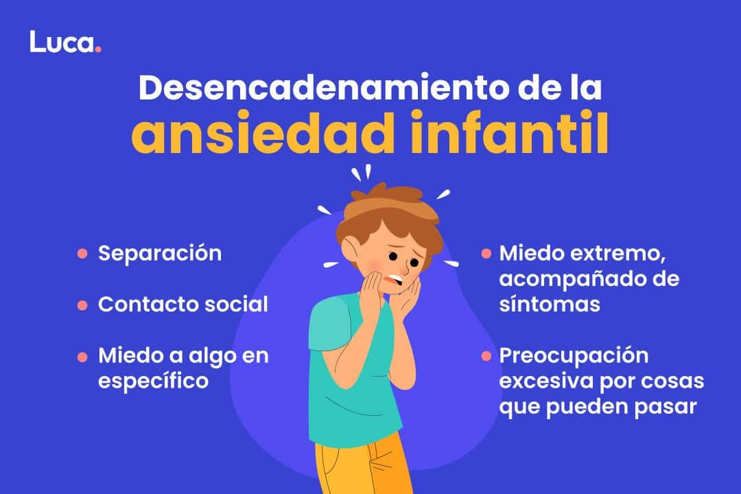 ansiedad infantil