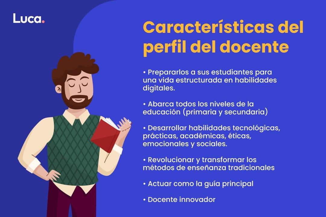 Perfil Del Docente Frente Al Siglo De La Innovación