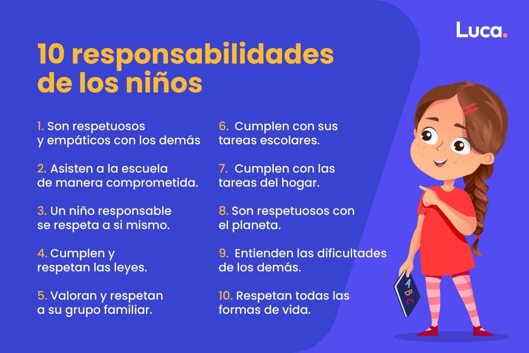 responsabilidades de los niños