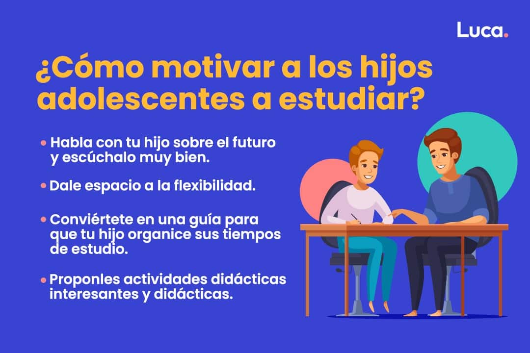 cómo motivar a los hijos adolescentes a estudiar