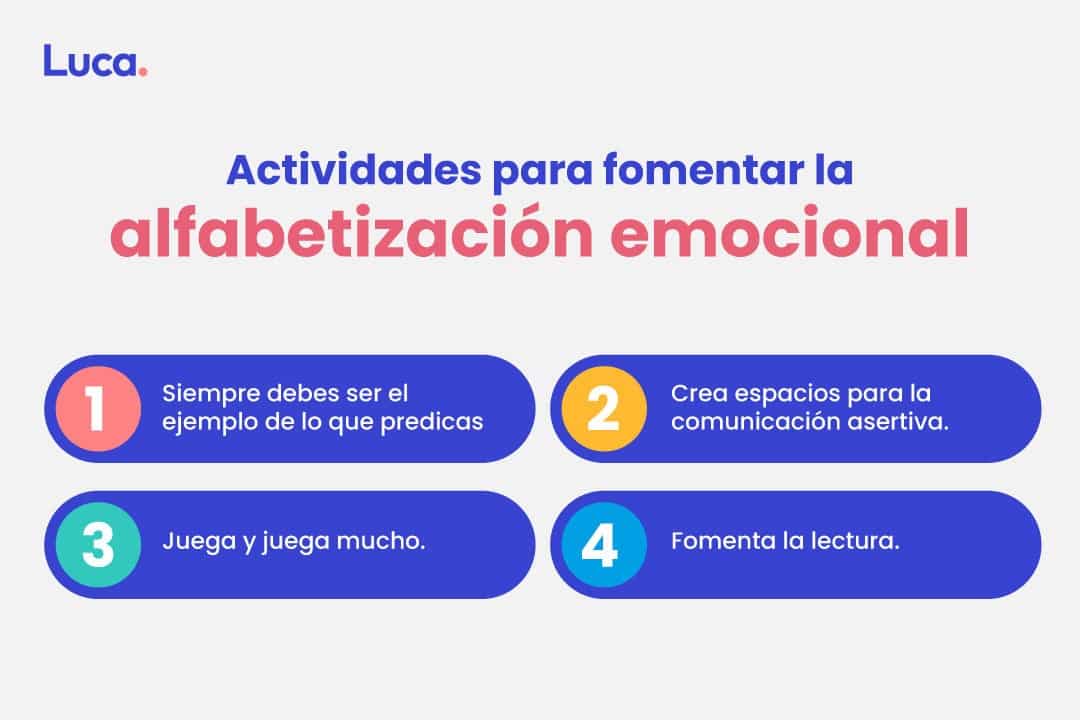 alfabetización emocional