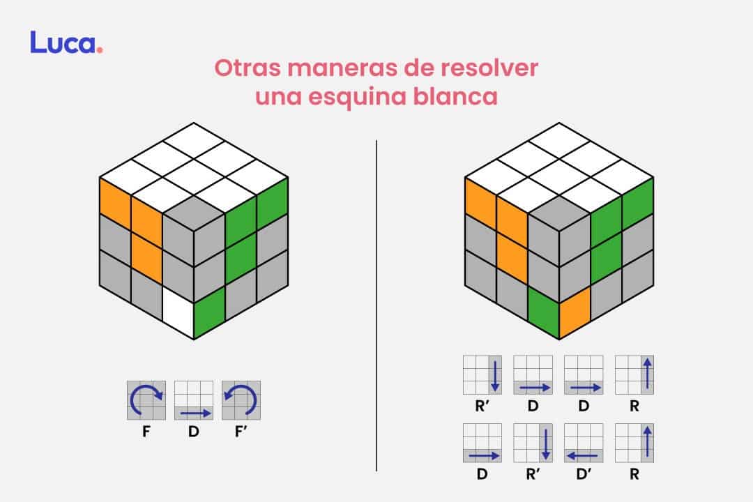 cómo armas un cubo rubik