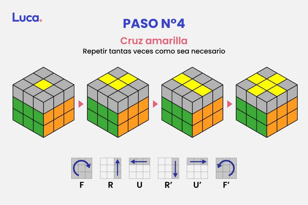 como armar un cubo rubik