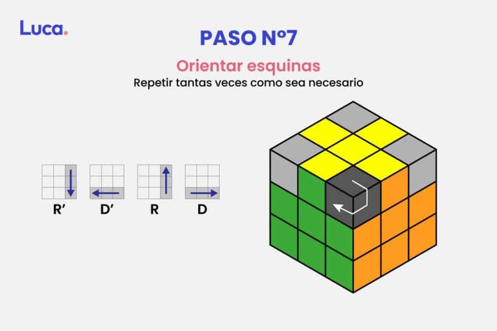 Cómo Armar Un Cubo Rubik Desde El Uso De Algoritmos Y Lógica 6324