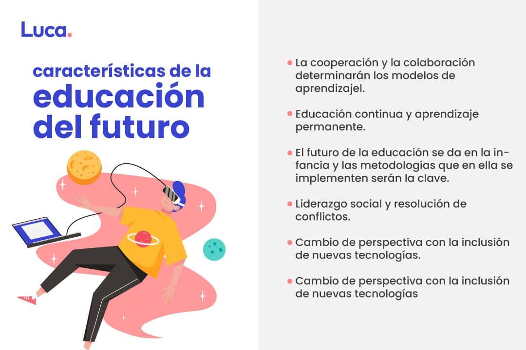 educación del futuro