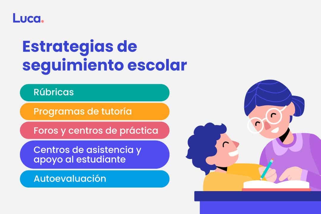 seguimiento escolar