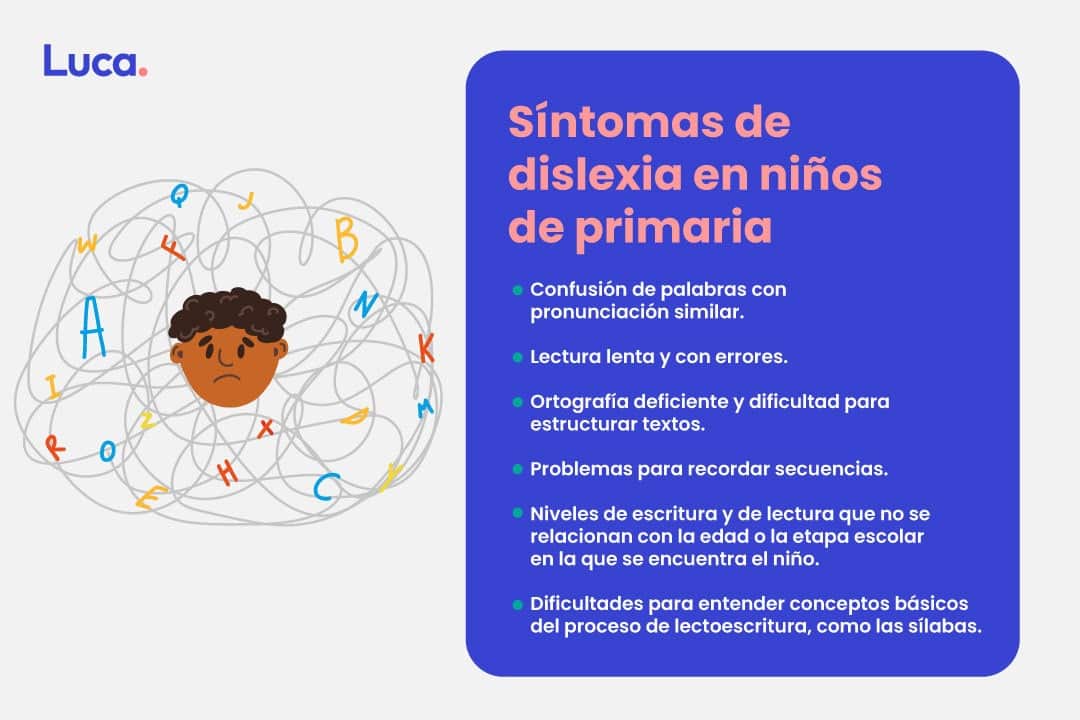 dislexia en niños