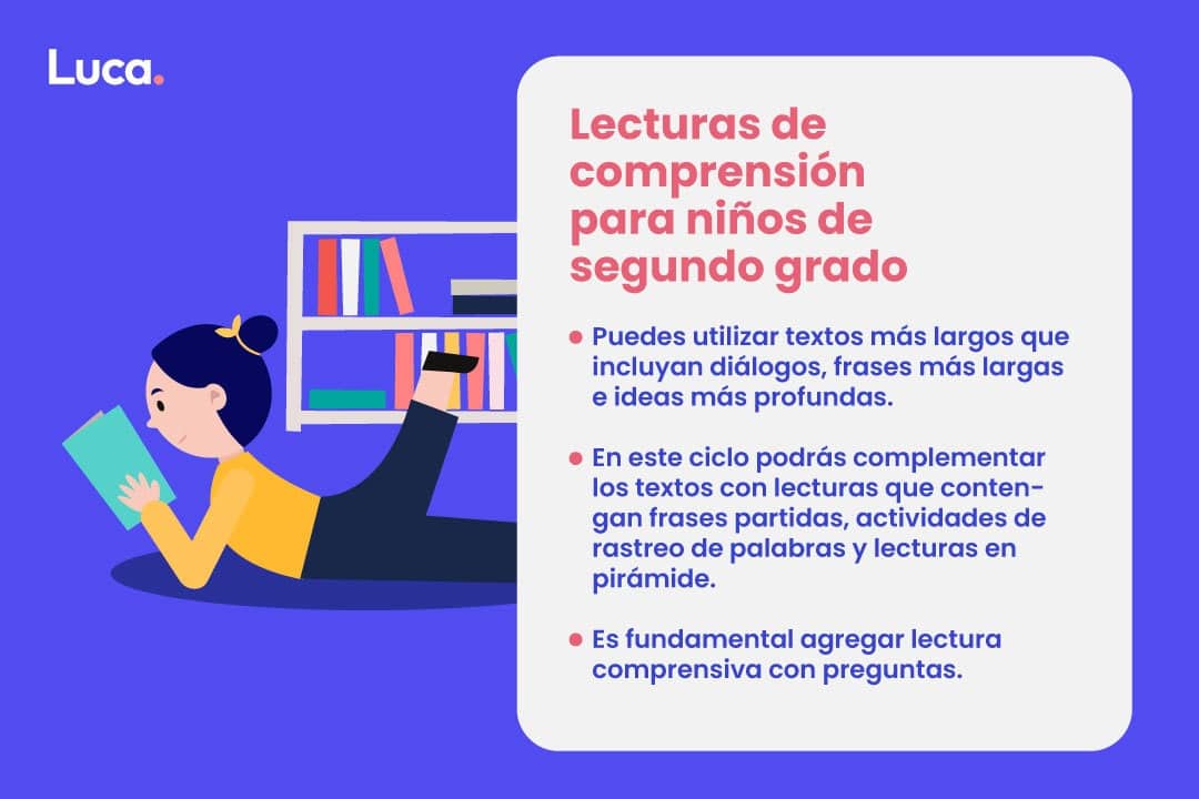 lectura comprensiva para niños de segundo grado