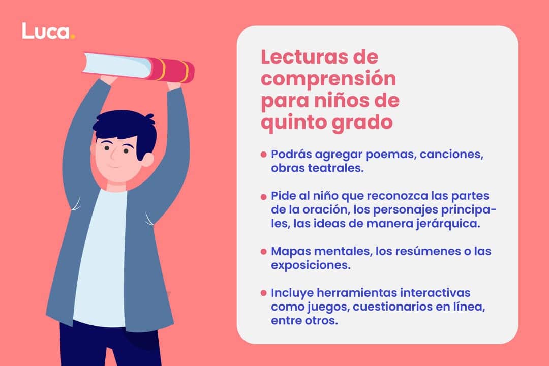 lectura comprensiva para quinto grado