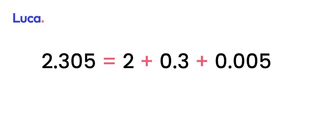 notación desarrollada decimal