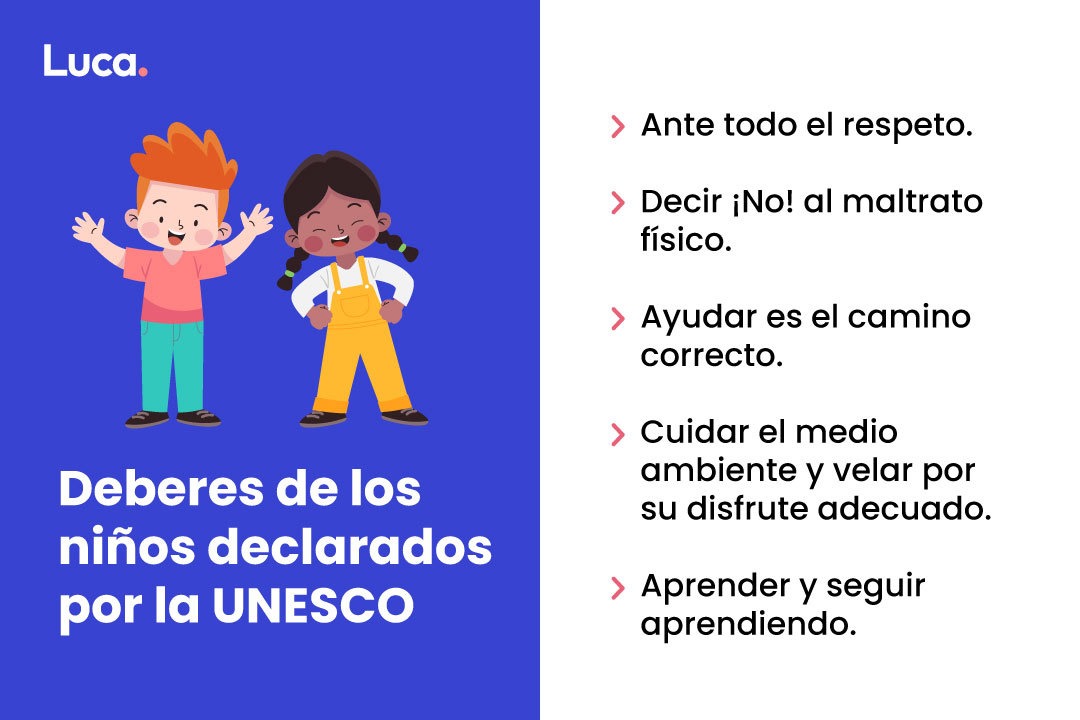 Obligaciones De Los Niños Para Convertirse En Agentes De Cambio