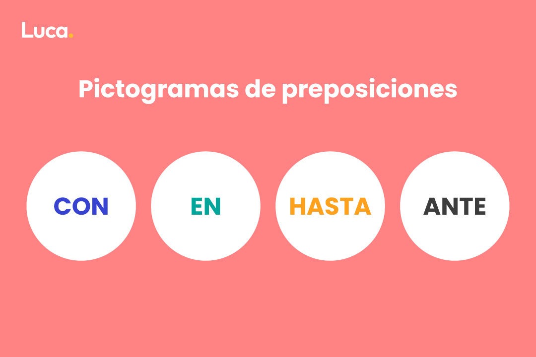 preposiciones pictogramas