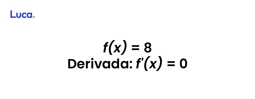 tabla de derivadas