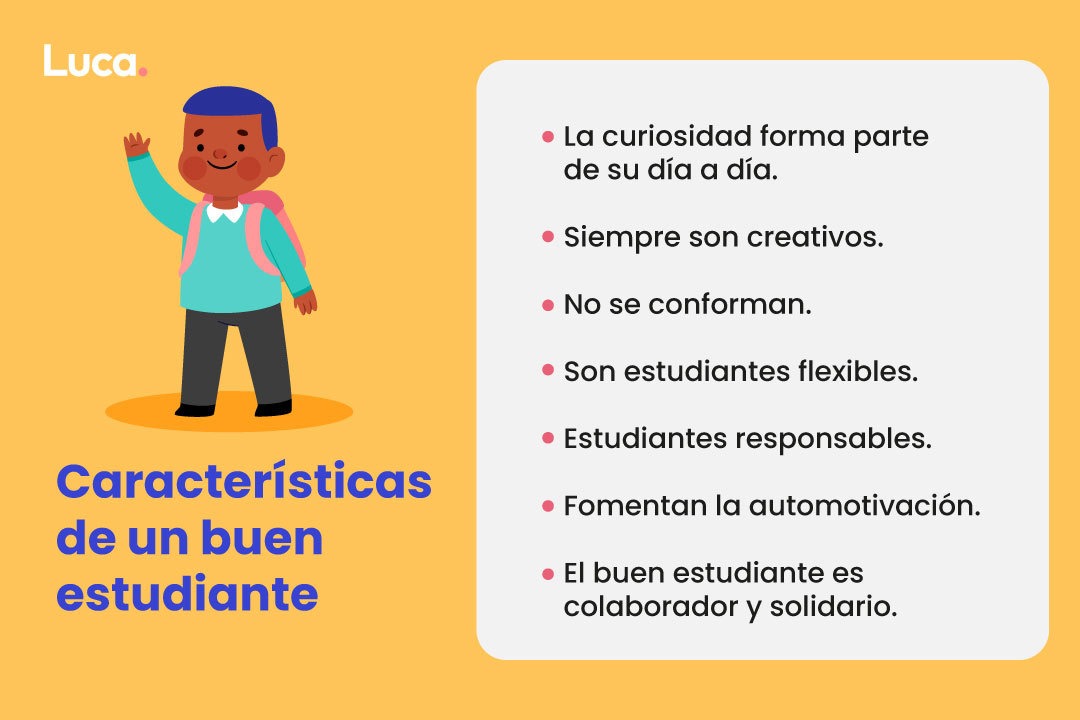 Buen Estudiante, ¿Qué Se Necesita?