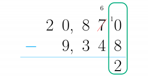 cómo resolver una resta con decimales