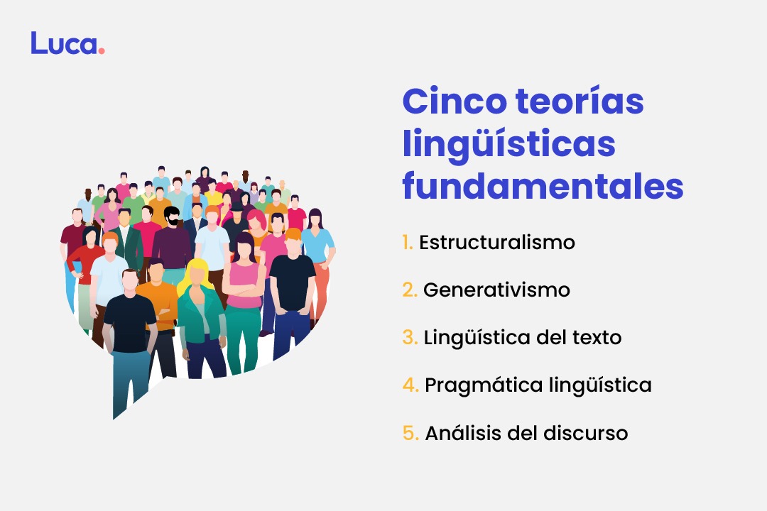 teorías lingüísticas