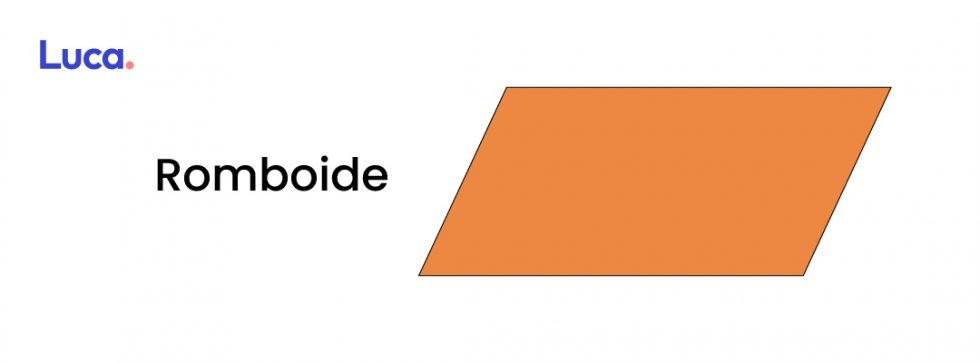 Triángulos Y Cuadriláteros: Las Bases De La Geometría