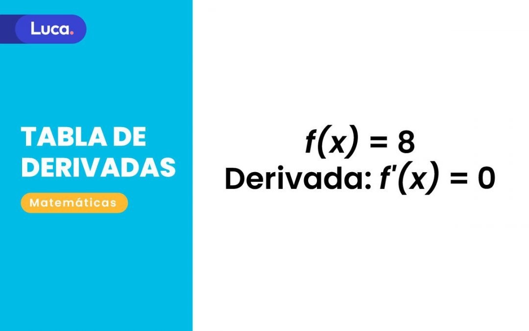 Tabla de derivadas, ¿Qué son y cómo se conforman?