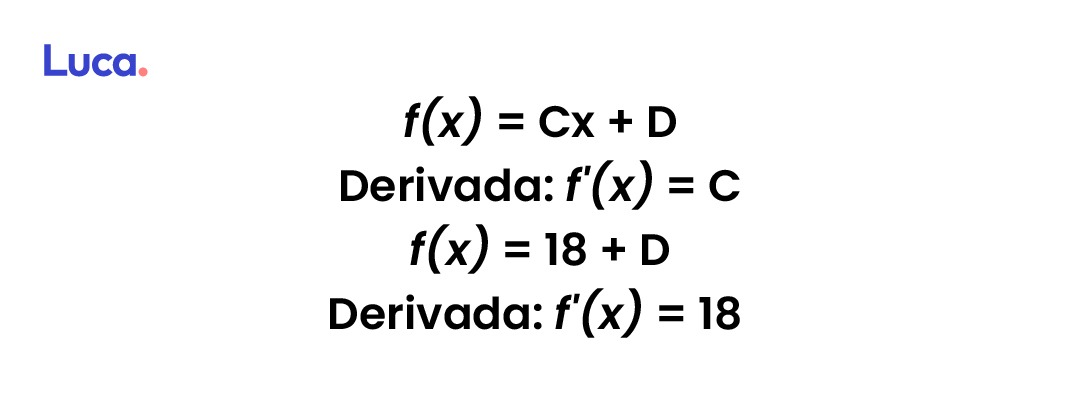 tabla de derivadas