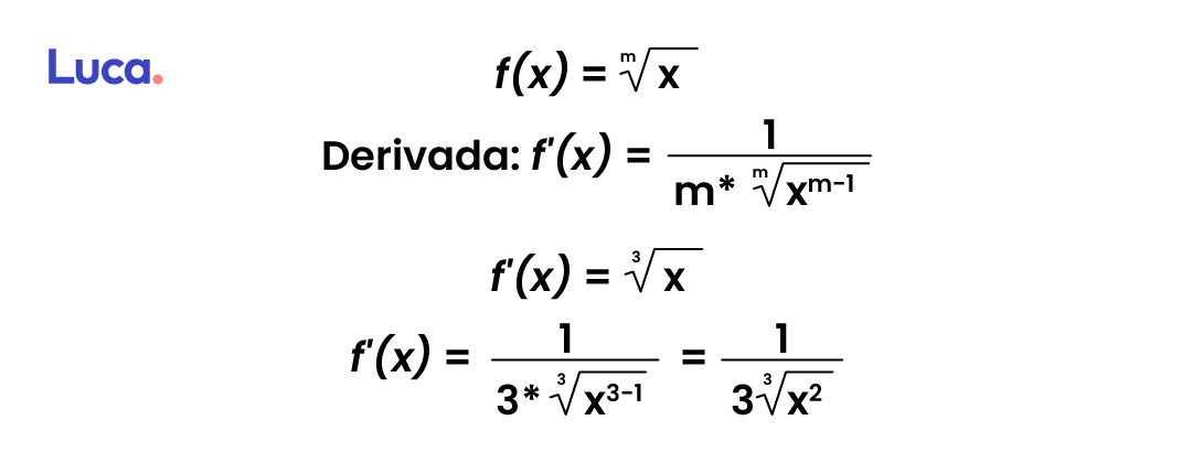 derivada de una raíz