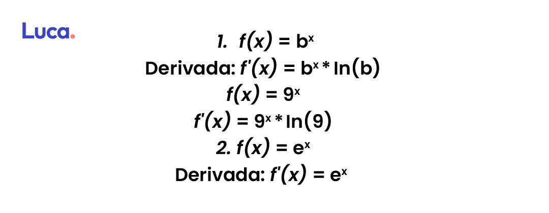 tabla de derivadas