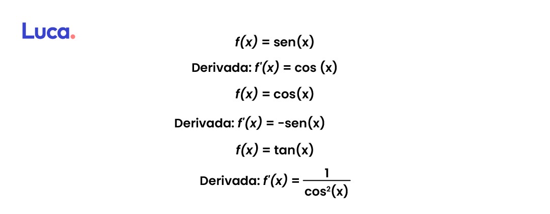 tabla de derivadas