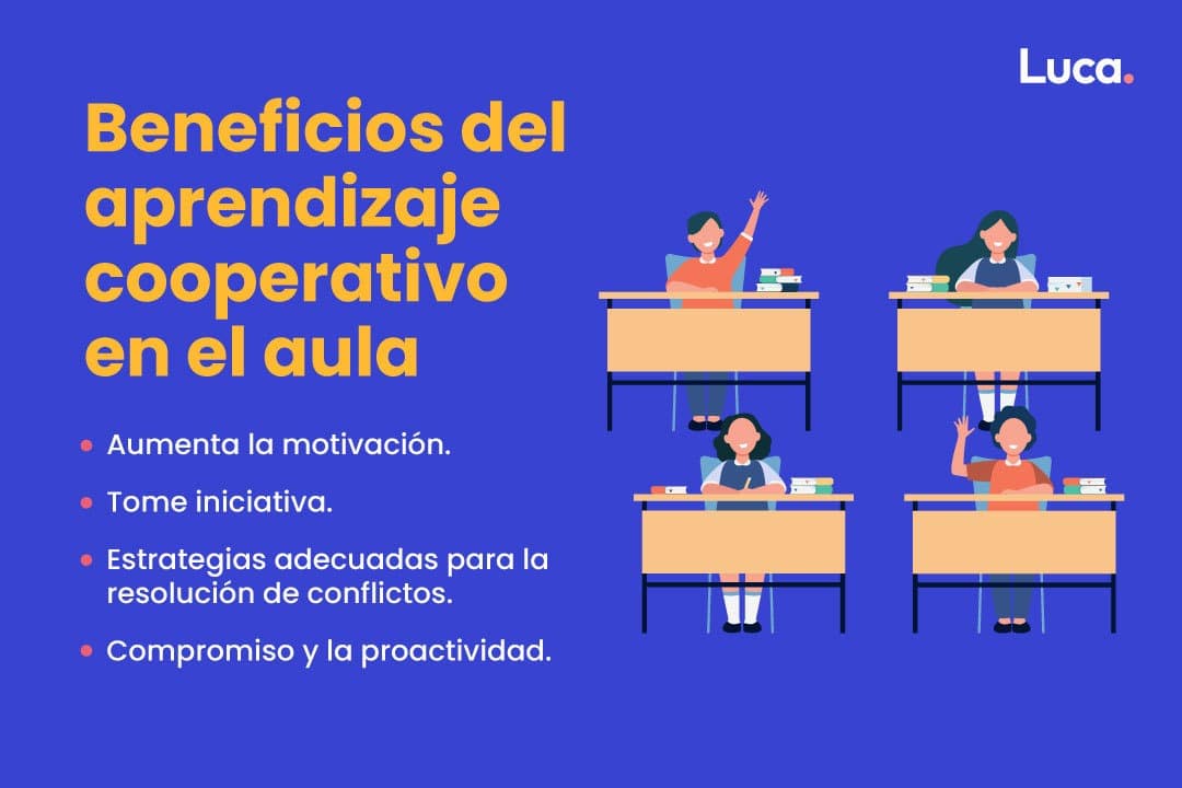 aprendizaje cooperativo