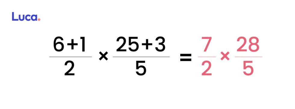 Multiplicación De Fracciones Sencilla Pero Necesaria 