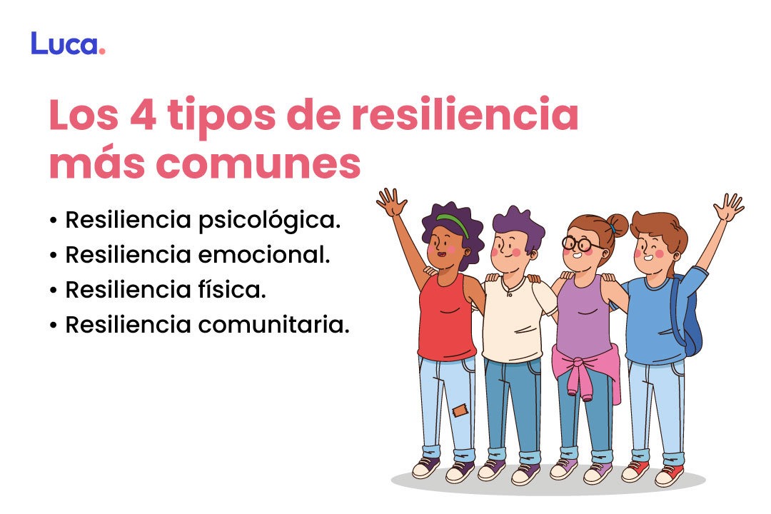 resiliencia en niños