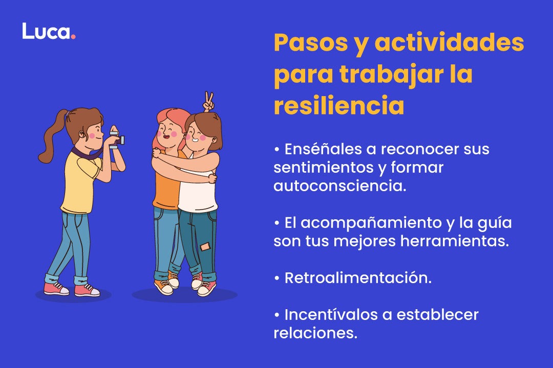 resiliencia en niños