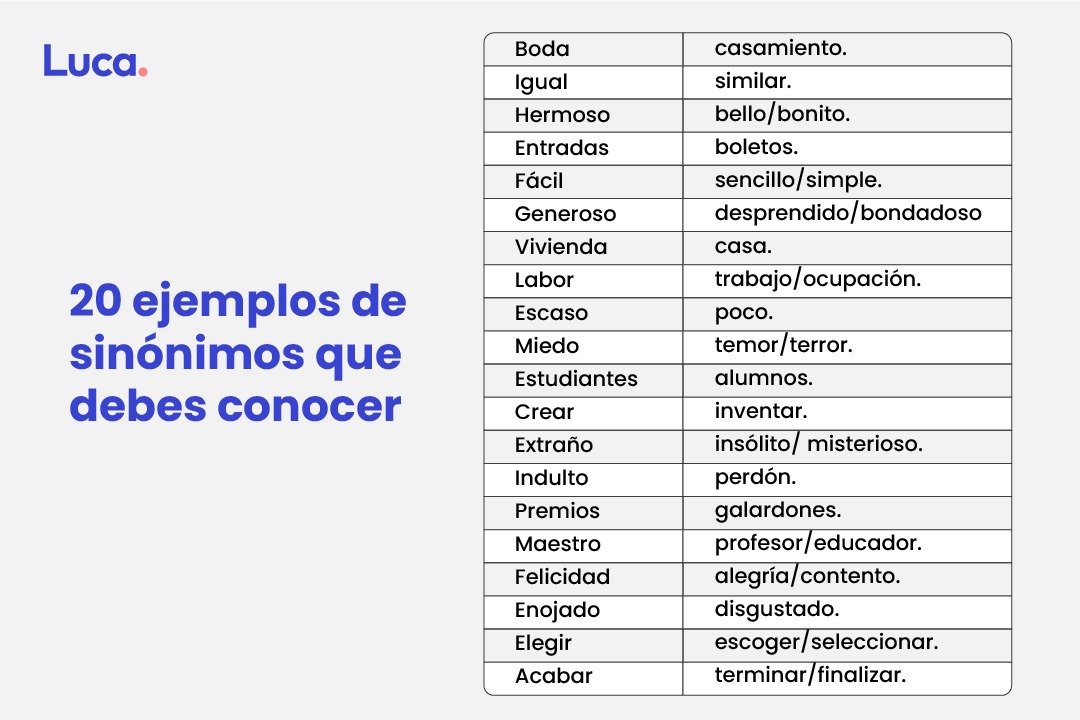 Sin nimos Qu Son Y Para Qu Sirven Plataforma Educativa Luca