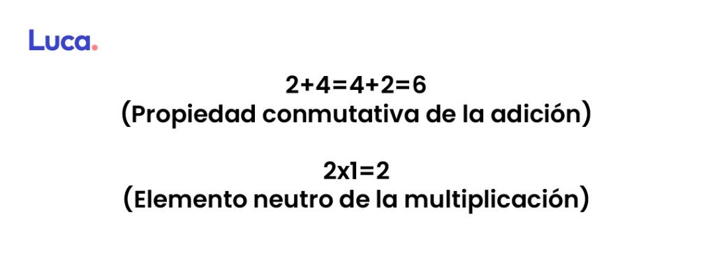 Propiedades-de-los-números-reales