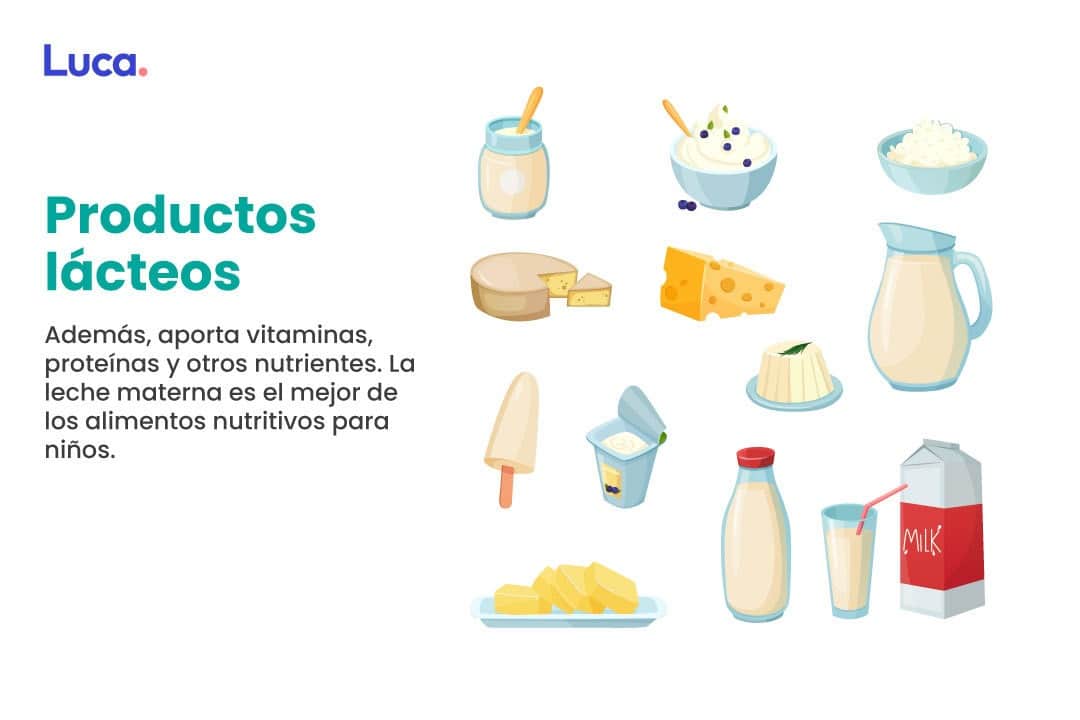 productos lácteos