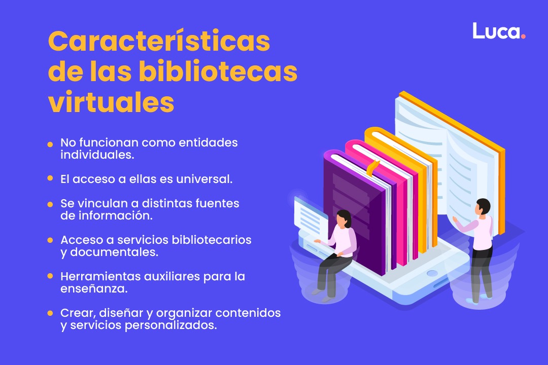 ¿Qué Es Una Biblioteca Virtual Y Cuál Es Su Importancia?