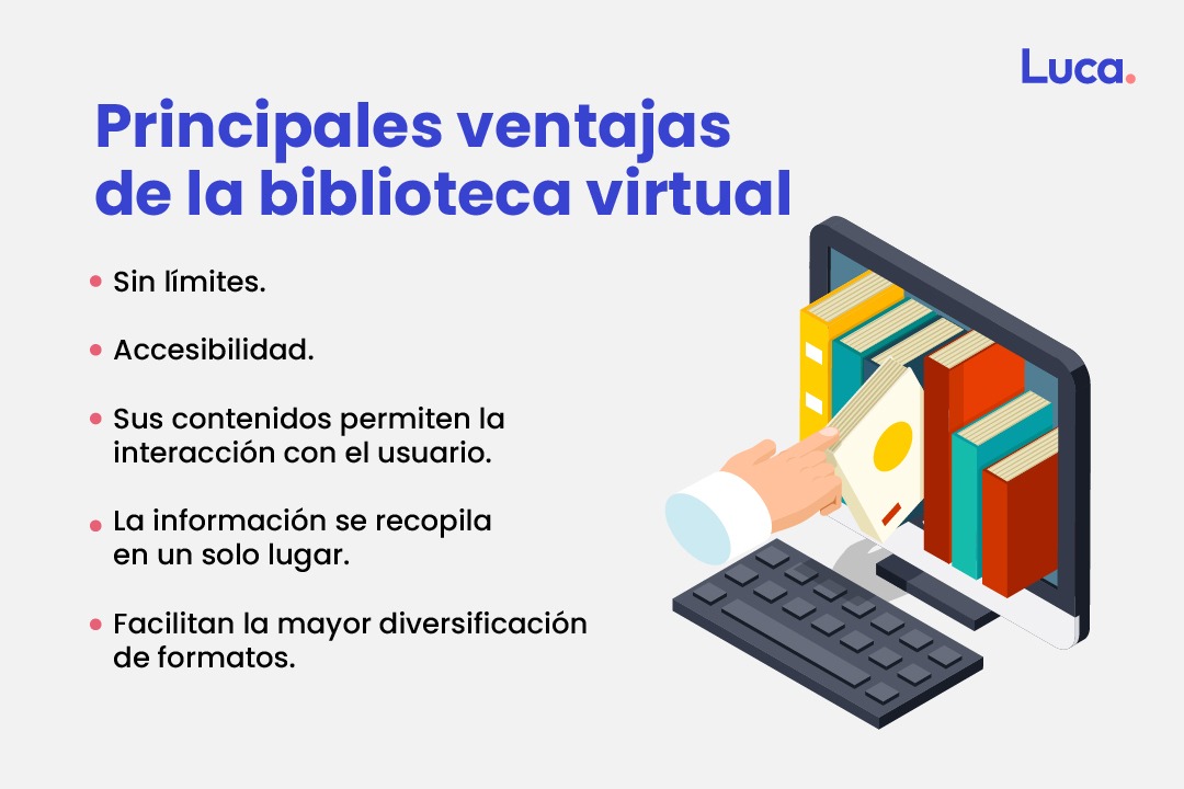 biblioteca virtual