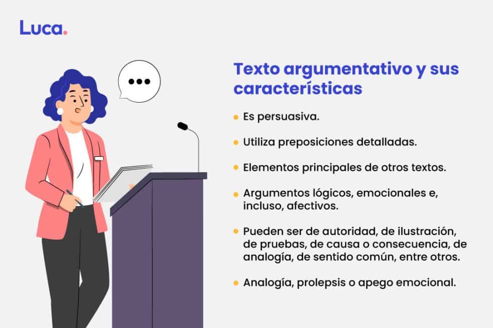 Texto Argumentativo ¡los Convencerás A Todos 4193