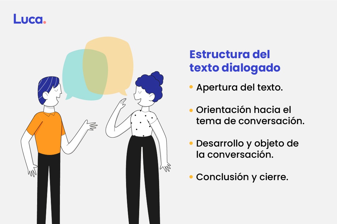 estructura del texto dialógico