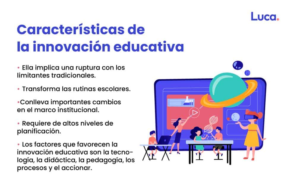 Innovación Educativa Educación Del Presente Para Un Futuro Mejor 5383