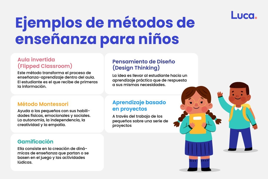 métodos de enseñanza para niños