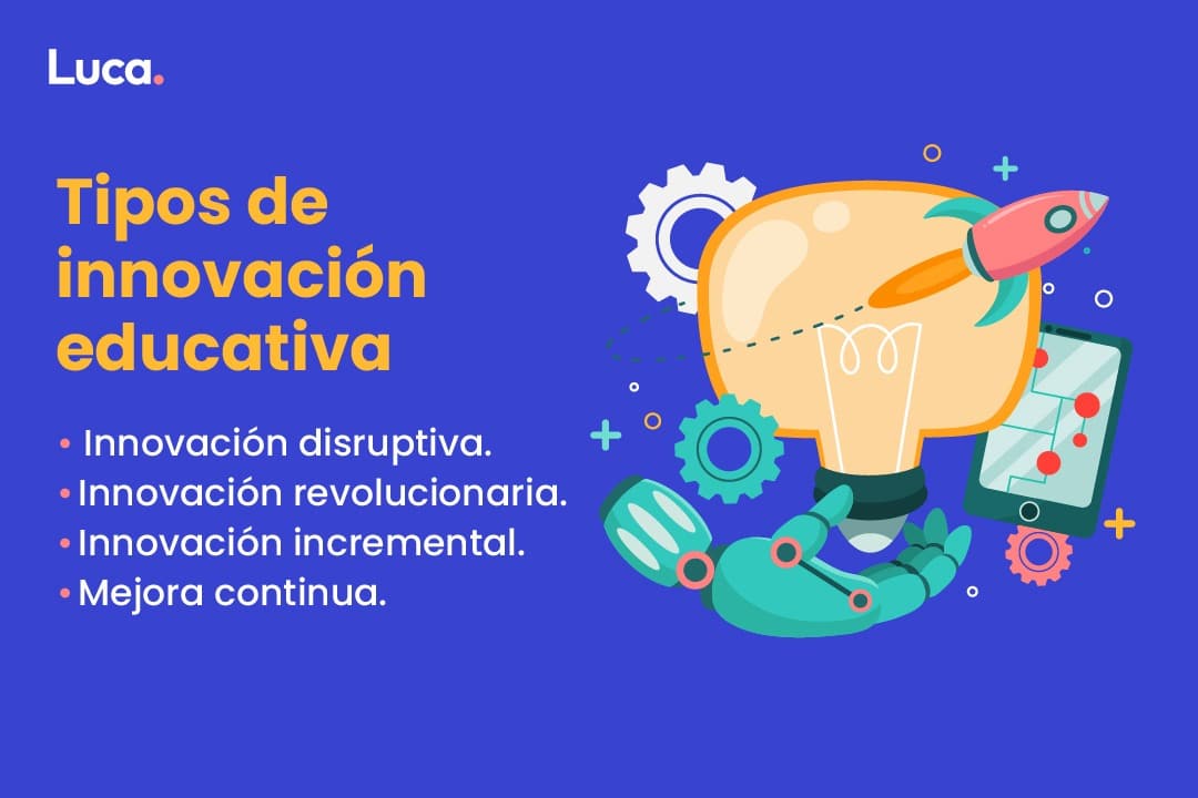 innovación educativa